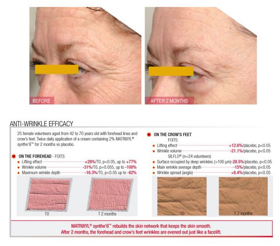 Anti-Aging Serum - Incantobeautyshop
